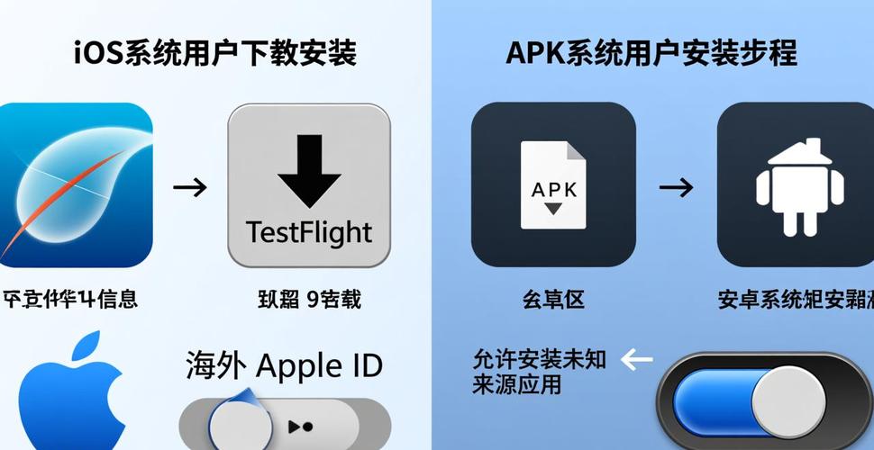 别再瞎下载了！imToken官方钱包的真实需求你懂吗？