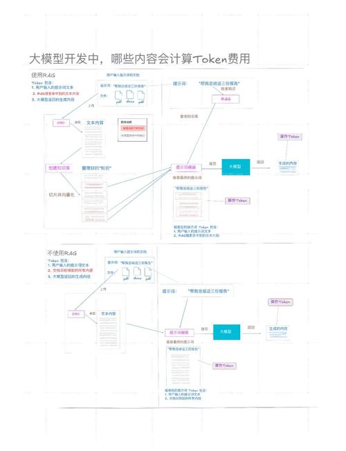 imToken免费版对小型投资者的吸引力分析:零门槛+可参与链上机会-第1张图片-imToken 官网|全球领先多链去中心化钱包|BTC ETH NFT DeFi 管理工具 imToken免费版对小型投资者的吸引力分析_imToken免费版对小型投资者的吸引力分析_imToken免费版对小型投资者的吸引力分析