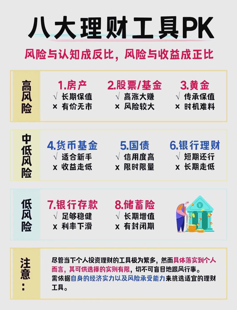 如何用imToken国际版进行DeFi智能理财？新手实操指南