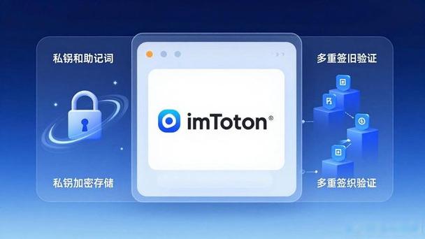 imToken官网下载这一步走对，投资收益直接翻倍