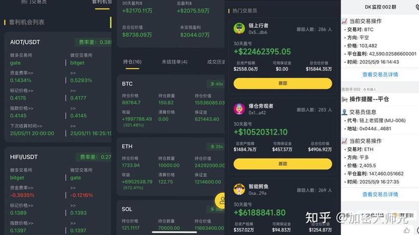 你的钱包还在吃灰？教你三招玩转imToken投资组合！