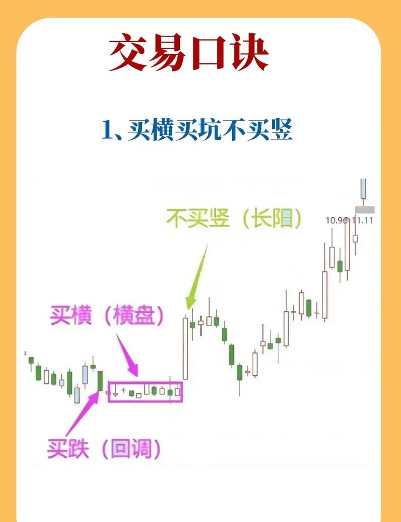 手把手教你用imToken:3招看懂链上资金流向,精准抄底逃顶-第1张图片-imToken 官网|全球领先多链去中心化钱包|BTC ETH NFT DeFi 管理工具 手把手教你用imToken:3招看懂链上资金流向,精准抄底逃顶-第1张图片-imToken 官网|全球领先多链去中心化钱包|BTC ETH NFT DeFi 管理工具